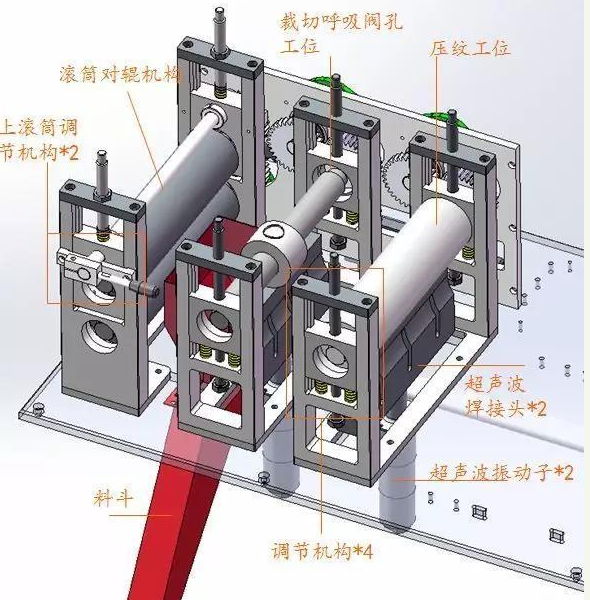 KN95全自动口罩机是怎么运行的？
